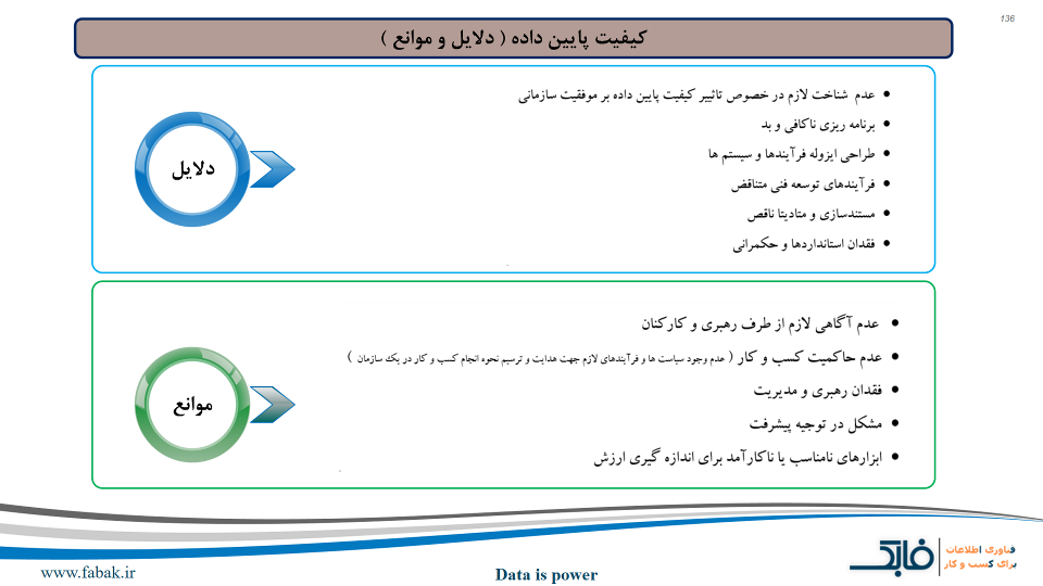    دلایل و موانع کیفیت پایین داده                    